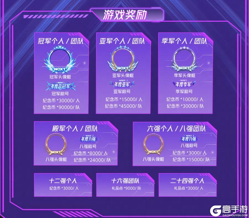 《王牌竞速》年度总决赛 今晚7点开战！