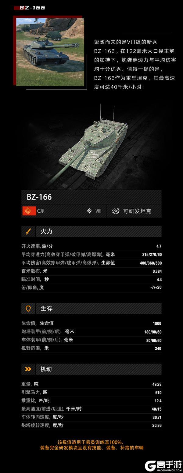 《坦克世界闪击战》全新C系重型坦克科技线
