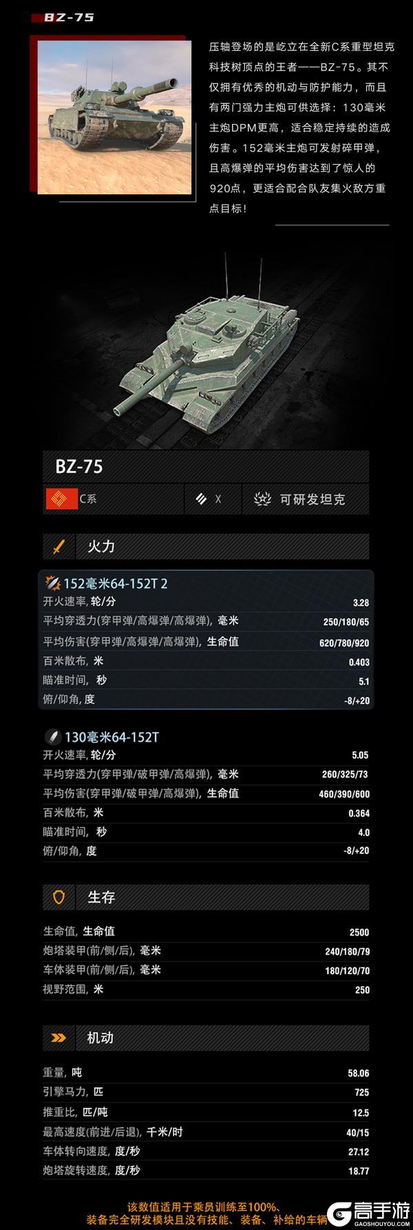 《坦克世界闪击战》全新C系重型坦克科技线