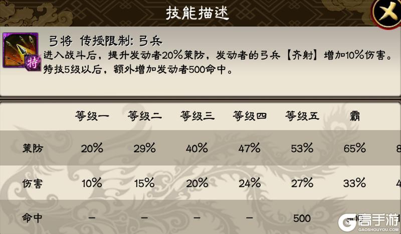 《三国志大战》武将科普篇——贾南风