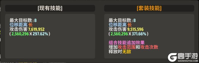 《战之刃：幸存者》情报交换局狂战士职业技能搭配