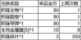 《合金机兵》新春活动预告