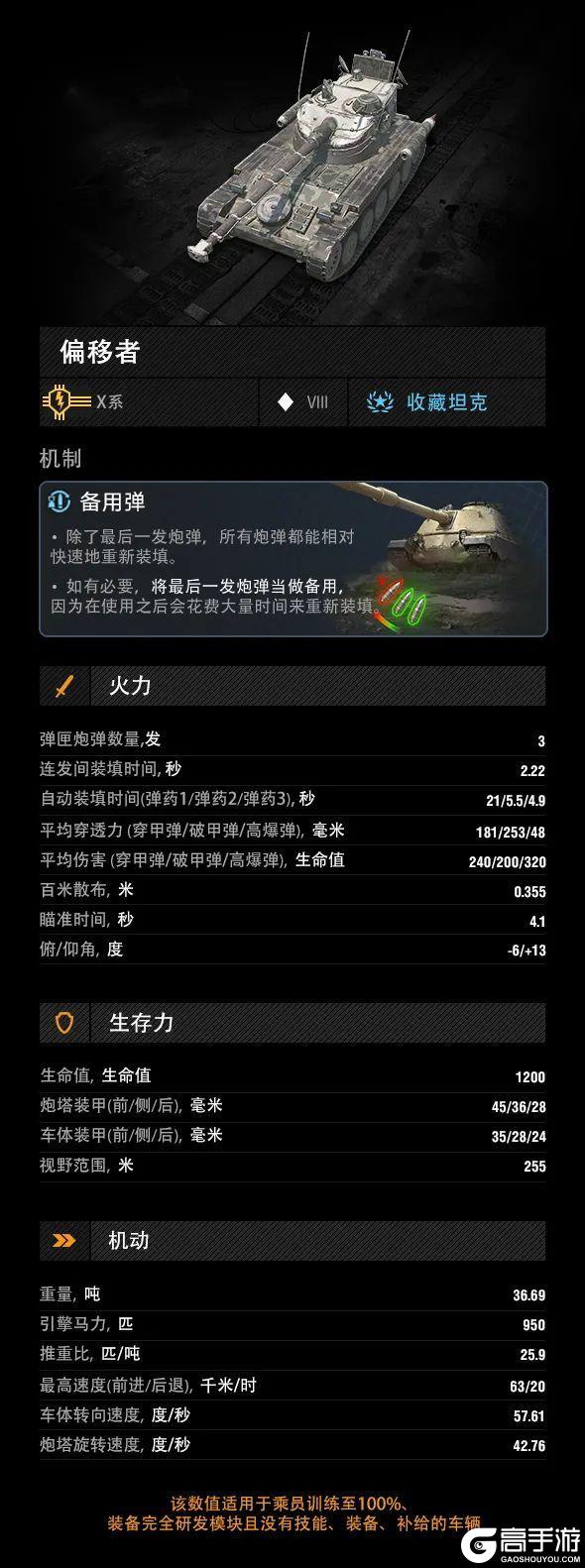 《坦克世界闪击战》在探险中组装你的坦克吧