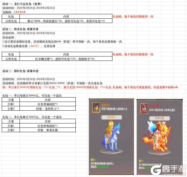 《大三国时代（全民福利0.1折）》元宵活动（2.24-2.26）