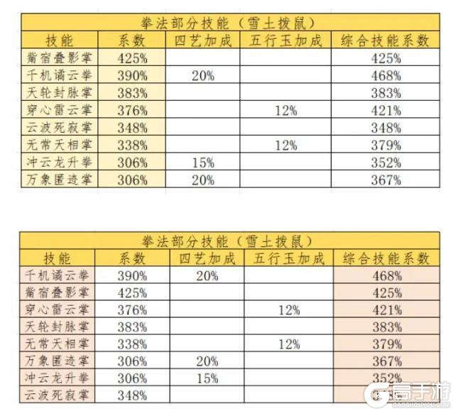 《这就是江湖》三象归元分享