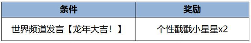 《王者荣耀》2月6日【龙祐千载】全服不停机更新公告