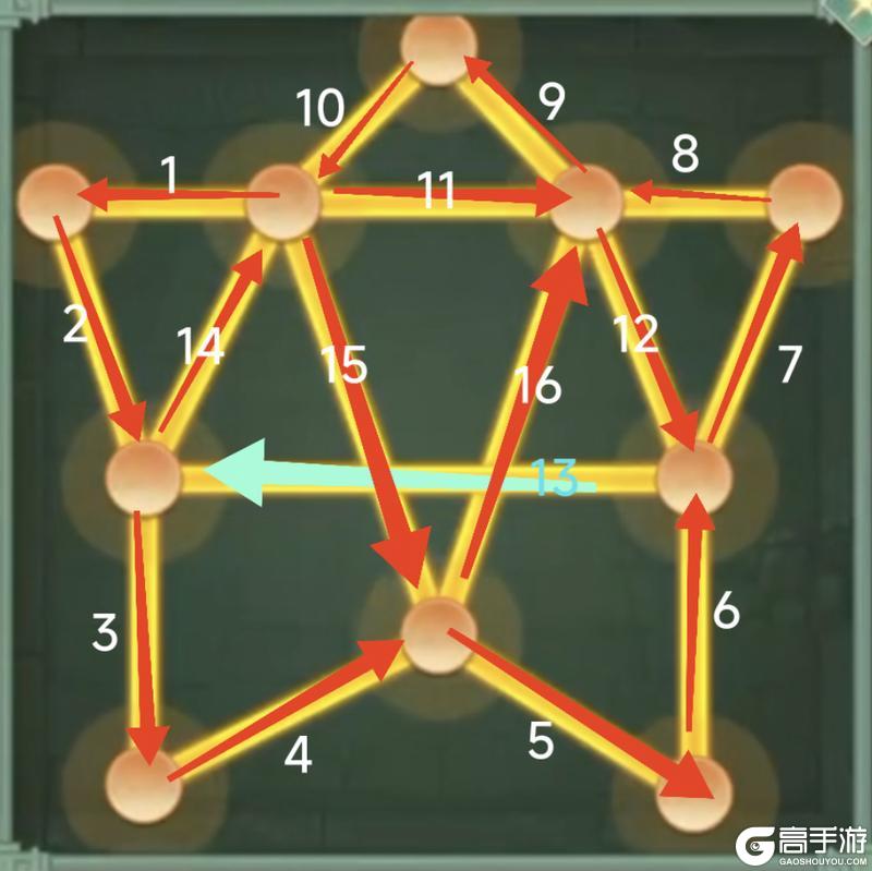 《仙剑奇侠传：新的开始》攻略：合击技能获取进阶