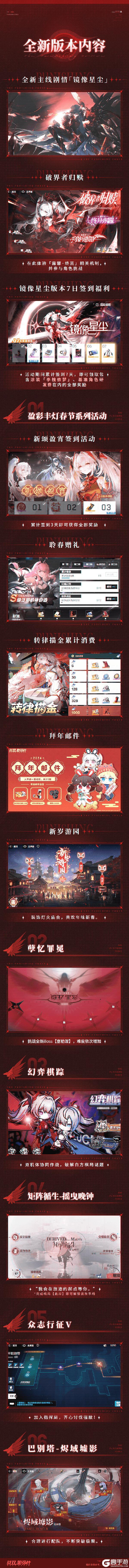 《战双帕弥什》「镜像星尘」版本一览