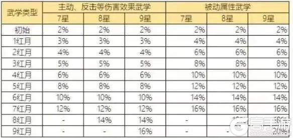 《这就是江湖》三象归元分享