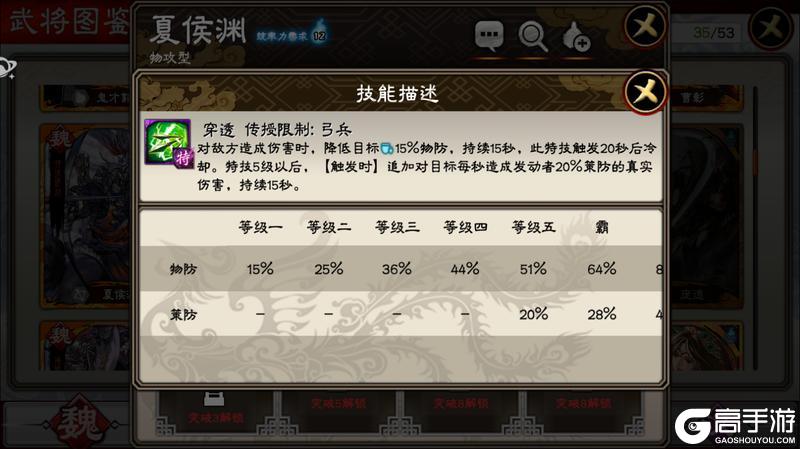 《三国志大战》武将科普篇——夏侯渊