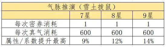 《这就是江湖》三象归元分享