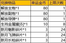 《合金机兵》周活动预告 3.15