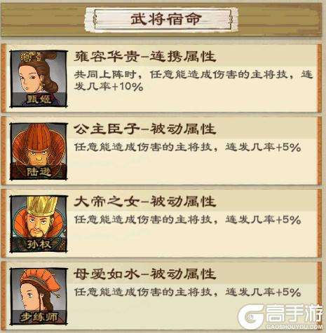 《乱世终结战》可连发主将技的巾帼——孙鲁班