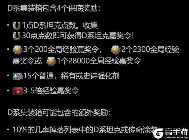 《坦克世界闪击战》超值集装箱现已上线