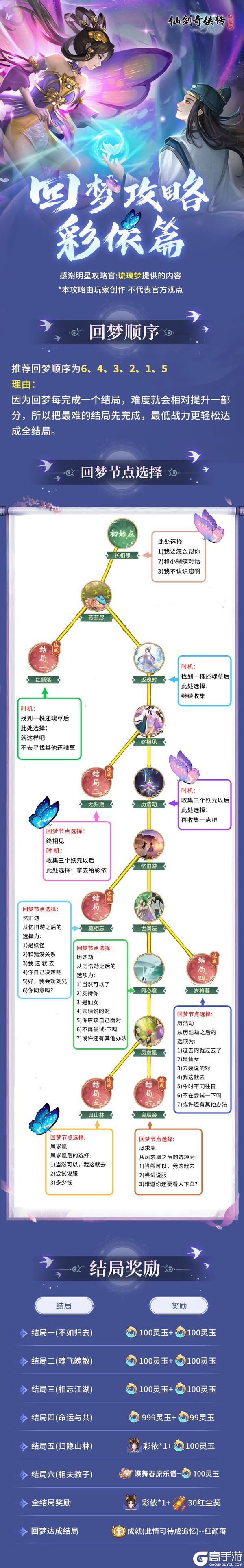 《仙剑奇侠传：新的开始》回梦攻略：彩依篇