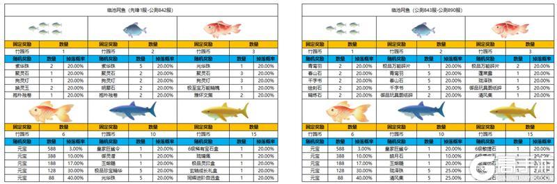 《凌云诺》大启游园·青团市集