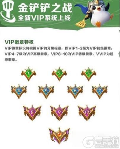 金铲铲之战隐藏vip等级的方法