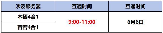 《蜀门手游》《蜀门》手游6月6日数据互通公告