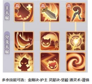 长安幻想龙宫宗门竞技如何搭配阵容？