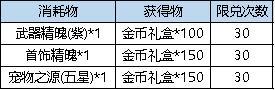 《弹弹堂大冒险》6月13日活动预览