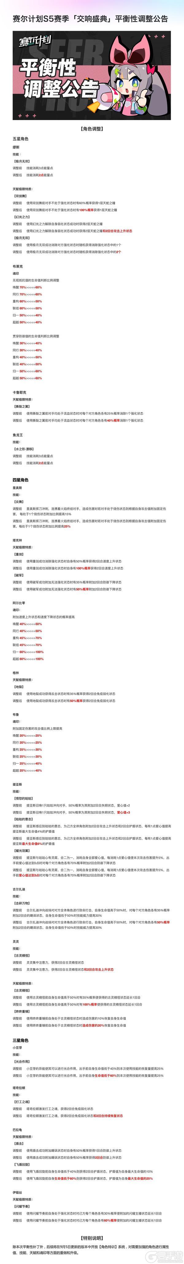 《赛尔计划》S5赛季「交响盛典」平衡性调整公告