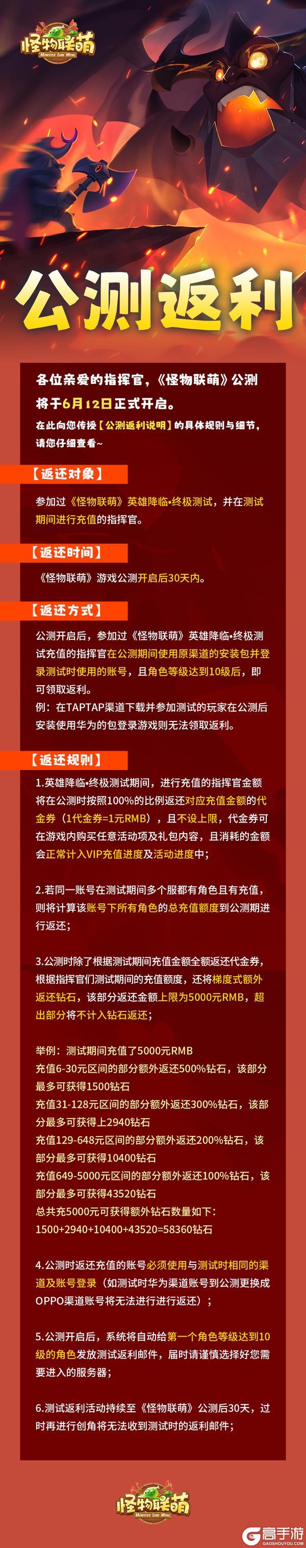 《怪物联萌》公测返利说明