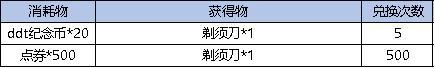 《弹弹堂大冒险》6月13日活动预览