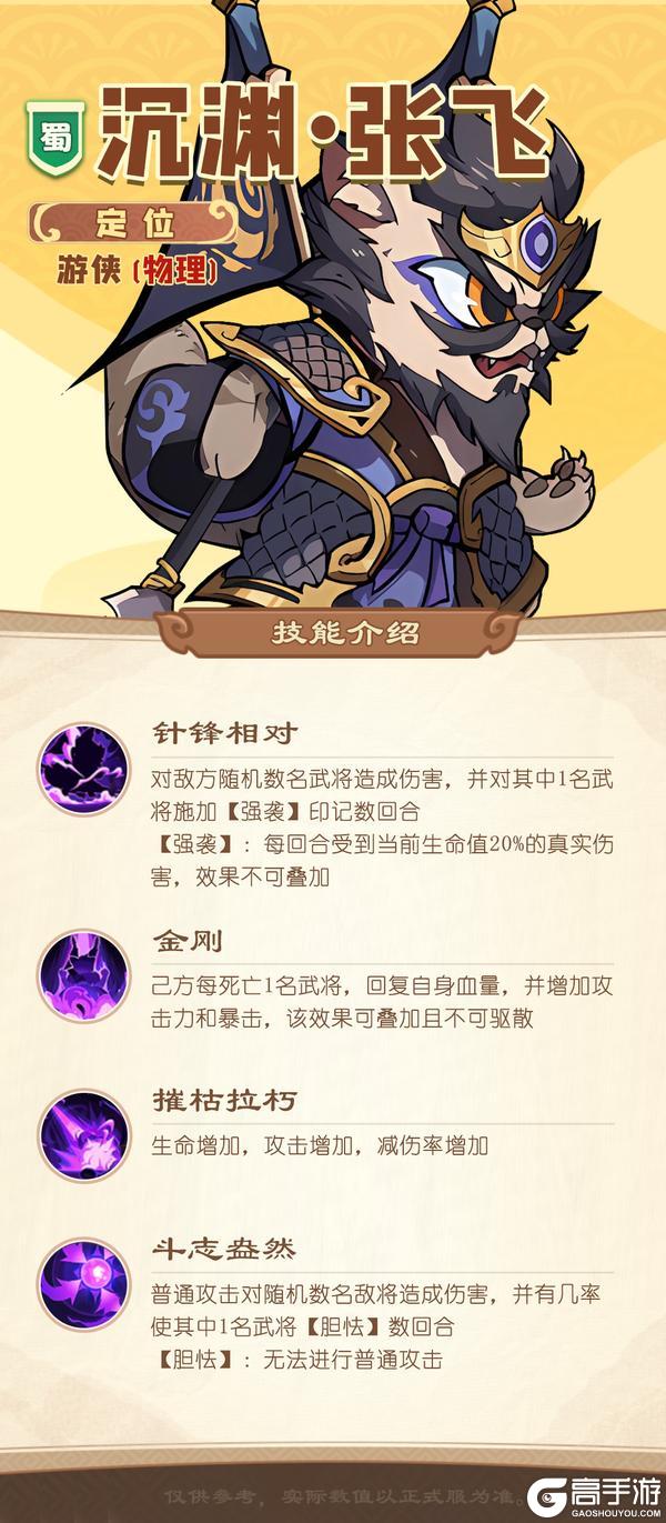 《全能斗士》限时神将轮换 沉渊·张飞即将登场