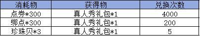 《弹弹堂大冒险》6月27日活动预览