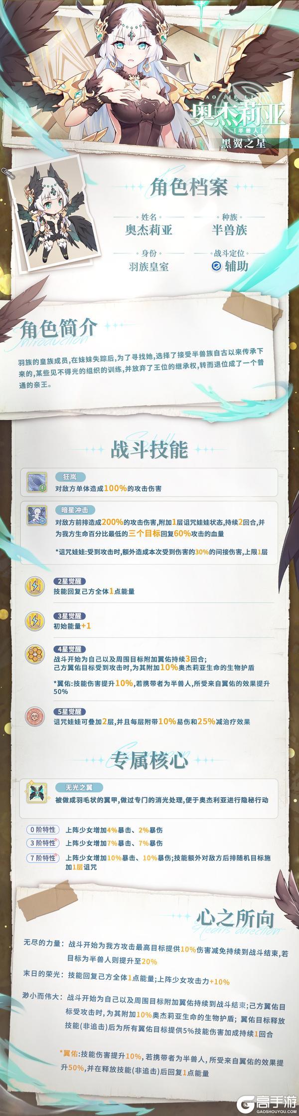 《冒险小分队》少女初见·奥杰莉亚