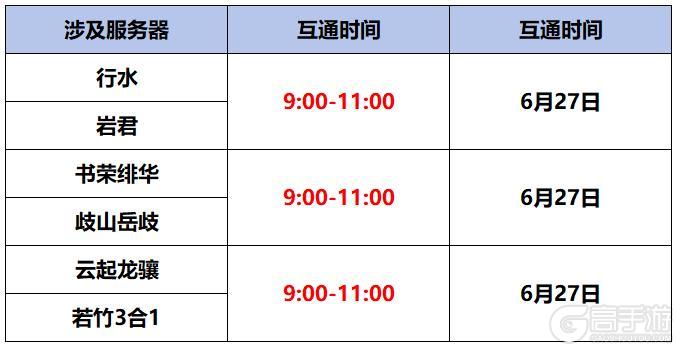 《蜀门手游》《蜀门》手游6月27日数据互通公告