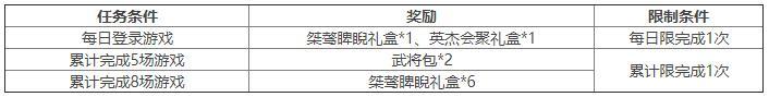 《三国杀OL互通版》《三国杀OL》 祈愿曹宇返场 蒋干皮肤上新