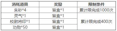 《三国杀OL互通版》《三国杀OL》 祈愿曹宇返场 蒋干皮肤上新