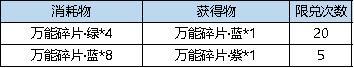 《弹弹堂大冒险》6月20日活动公告