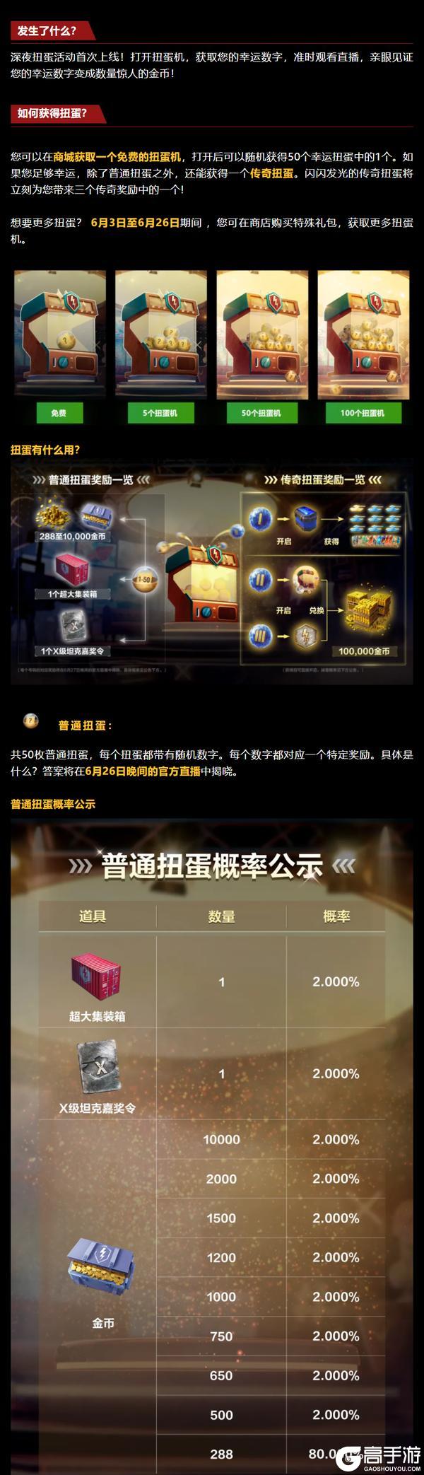 《坦克世界闪击战》深夜扭蛋首次上线