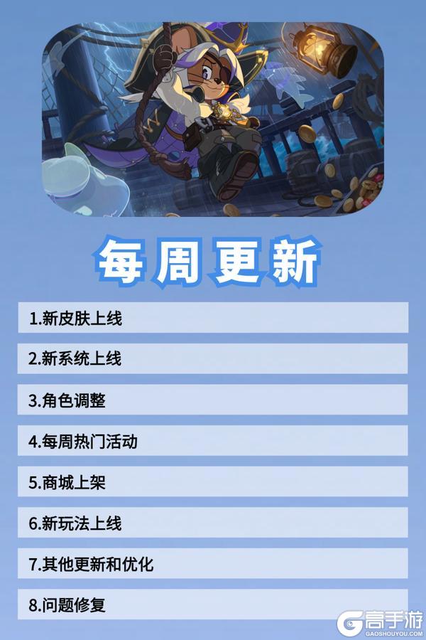 《猫和老鼠》7.25更新公告丨快来一览具体内容吧！
