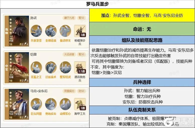 《世界启元》博览会 | 情迷埃及评测
