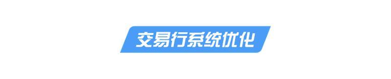 《荒野行动》最新幻听了？【移动版更新公告】