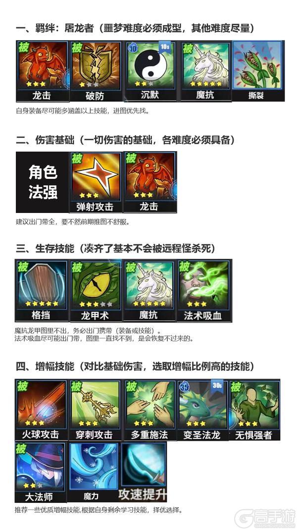 《物质与魔法最新版》幻境攻略