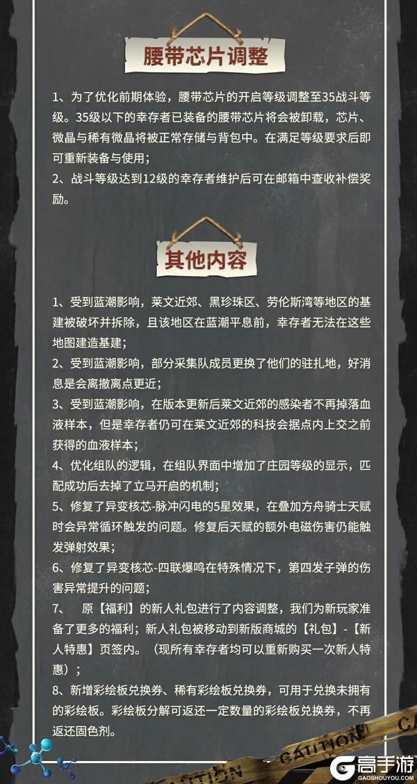 《明日之后》更新公告|蓝潮将至 更新内容一览