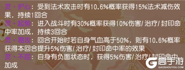 《御剑红尘》经脉系统详解