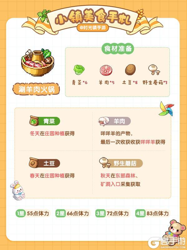 《时光镇》小镇美食手札—中式佳肴篇