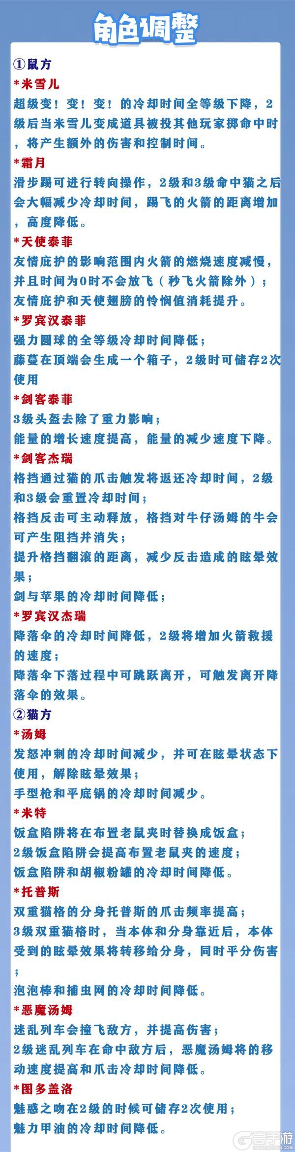 《猫和老鼠》7.25更新公告丨快来一览具体内容吧！