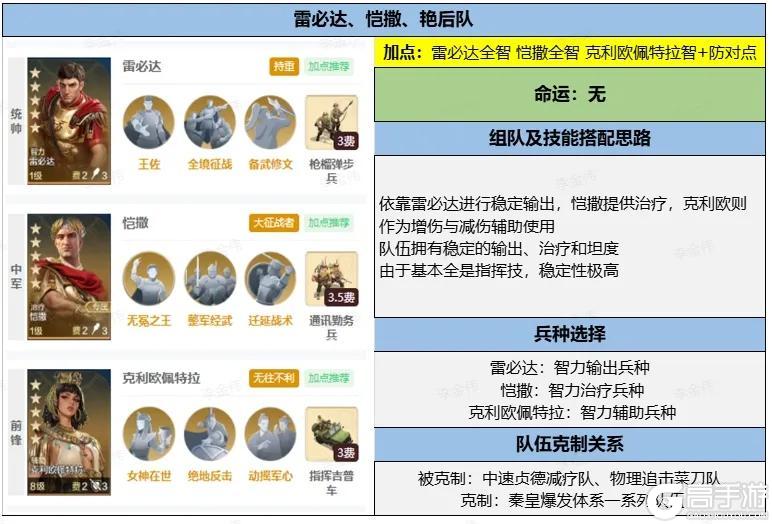 《世界启元》博览会 | 情迷埃及评测