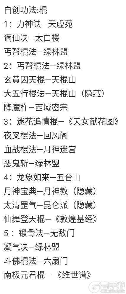 《这就是江湖》部分自创武学所需武学出处