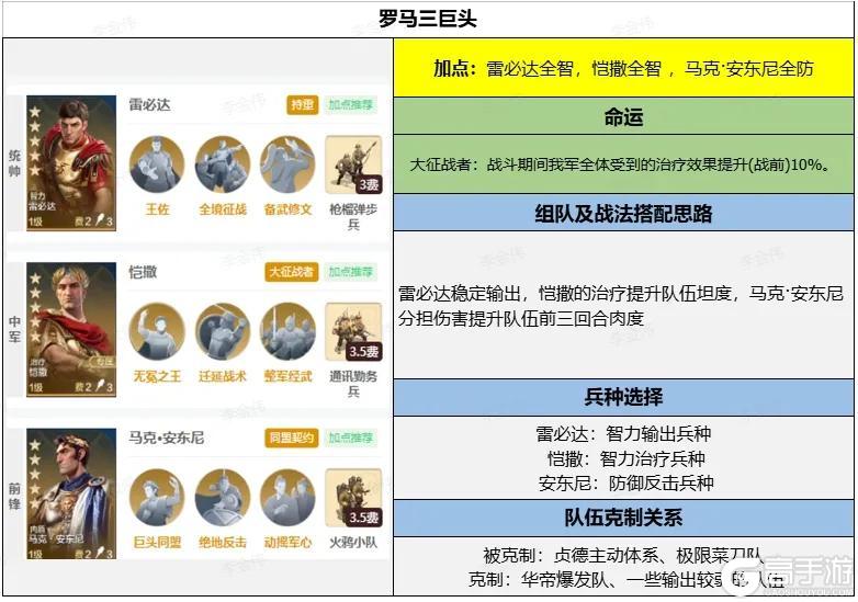 《世界启元》博览会 | 情迷埃及评测