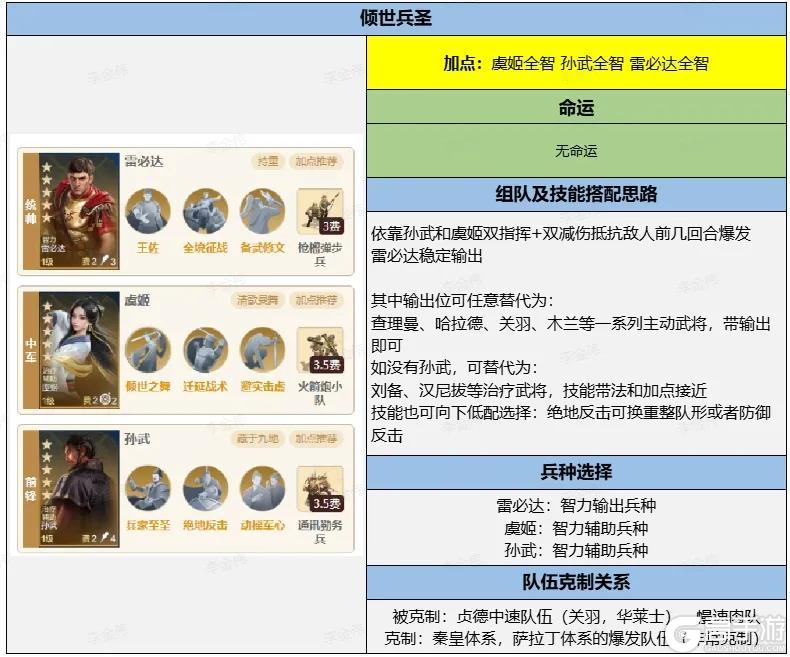 《世界启元》博览会 | 情迷埃及评测