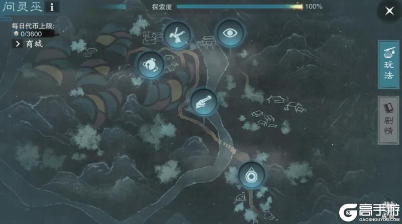 《一梦江湖》巫都到底有谁在啊？