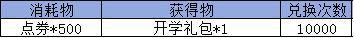 《弹弹堂大冒险》8月28日-9月4日活动预览