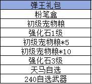 《弹弹堂大冒险》8月28日-9月4日活动预览